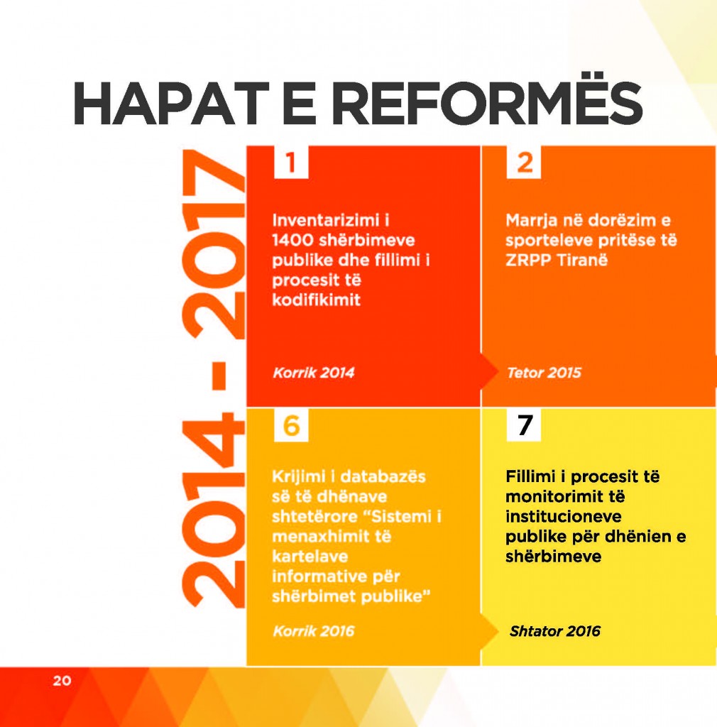 http://www.adisa.gov.al/wp-content/uploads/2017/02/BROSHURA_26_JANAR_2017_alb_Page_20-1010x1024.jpg